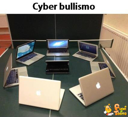 Cyber bullismo