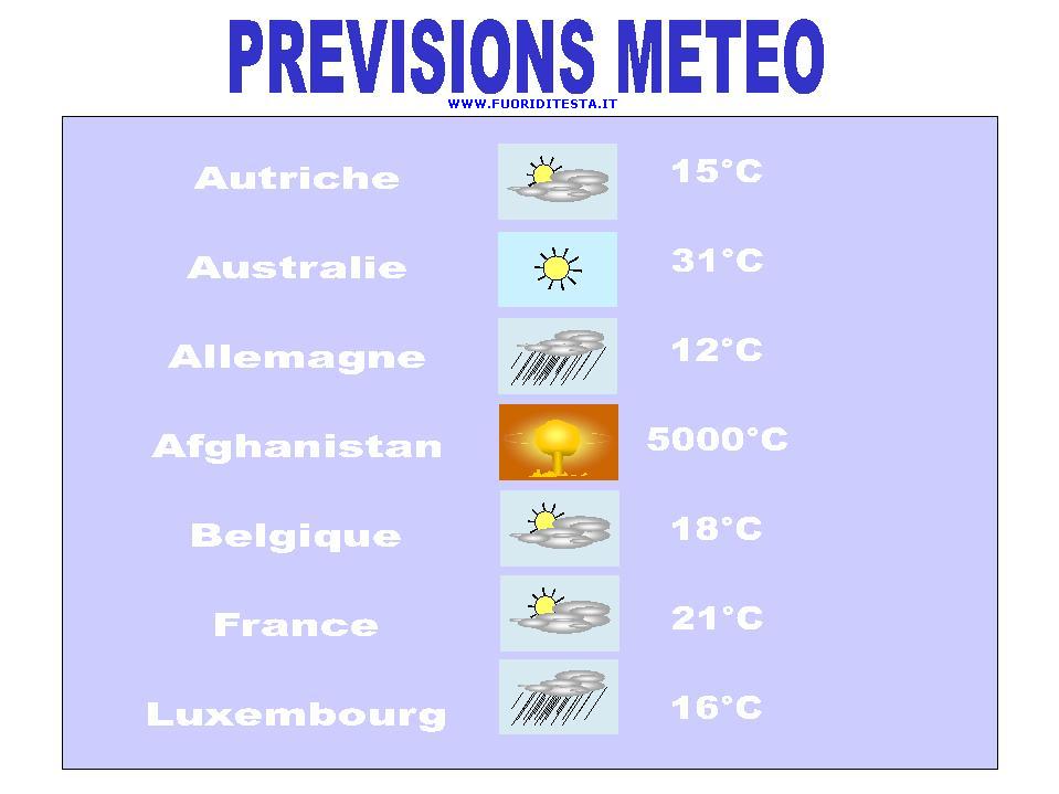 Meteo