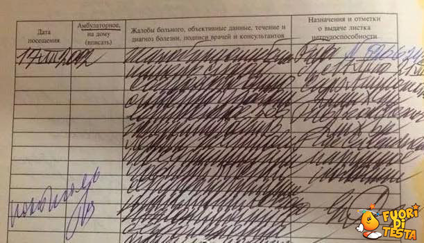 Prescrizione medica in Russia