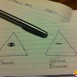 Illuminati cinesi